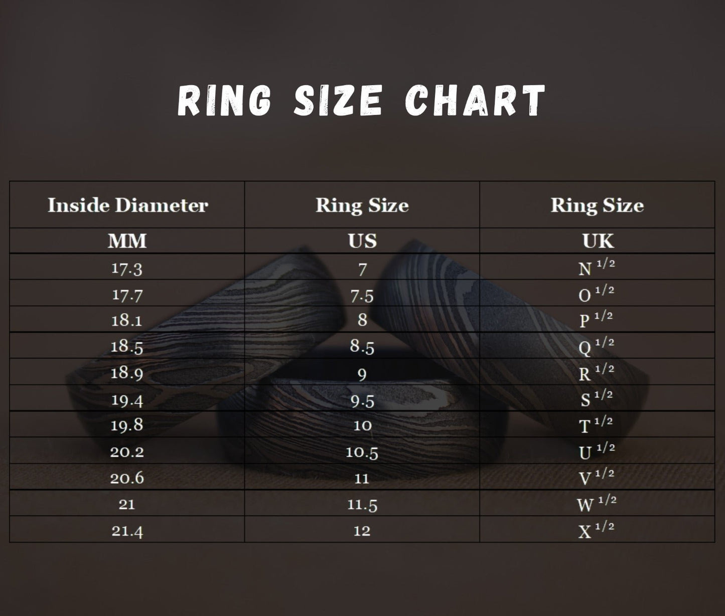 Ring ize Chart by KBS Store