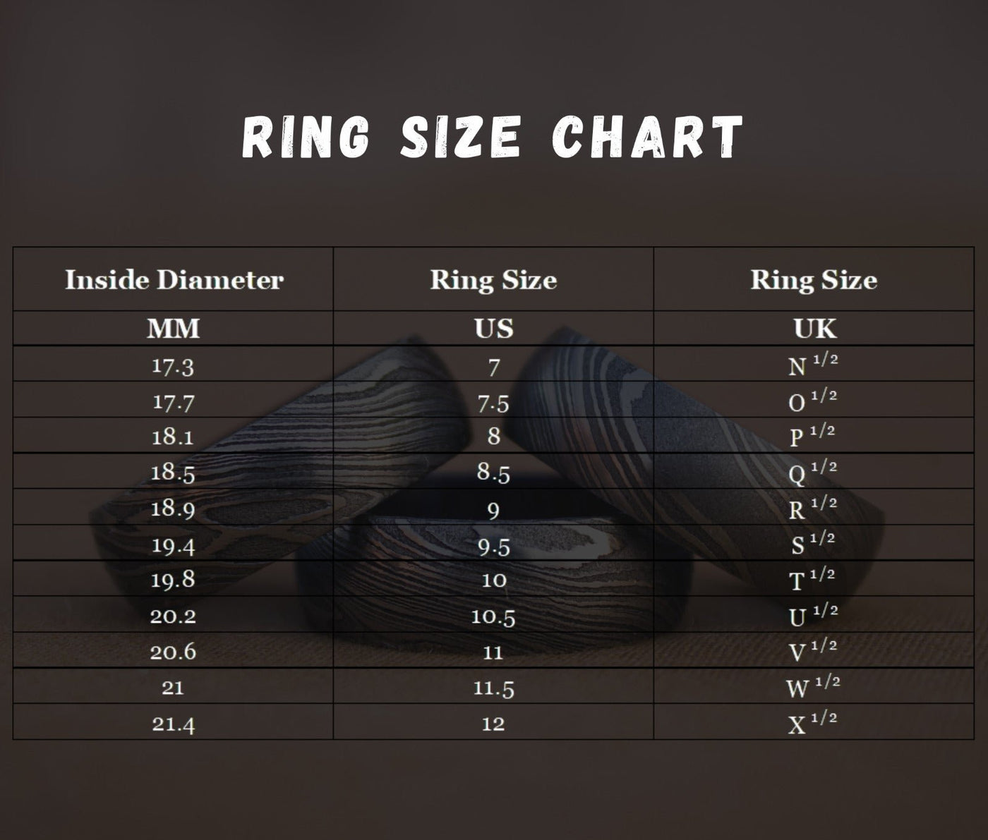 Ring ize Chart by KBS Store