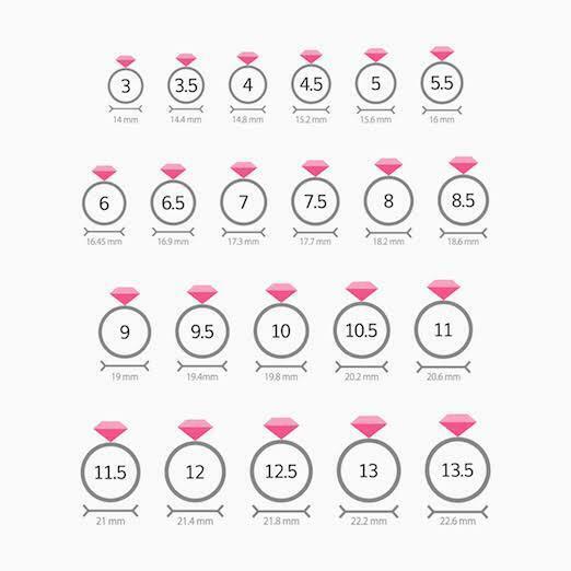 ring size chart