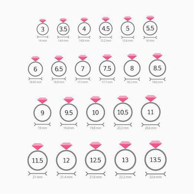 ring size chart