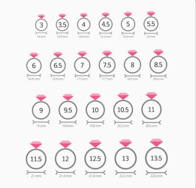 Size Chart of Damascus Rings