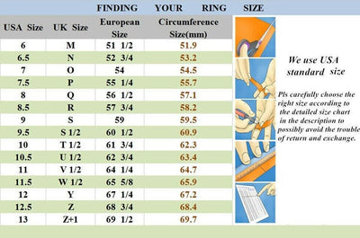 Ring Size Chart by KBS Knives Store